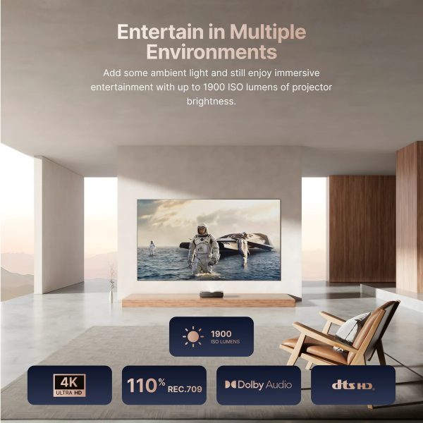 Formovie Cinema Edge UST 4K projector - Afbeelding 7