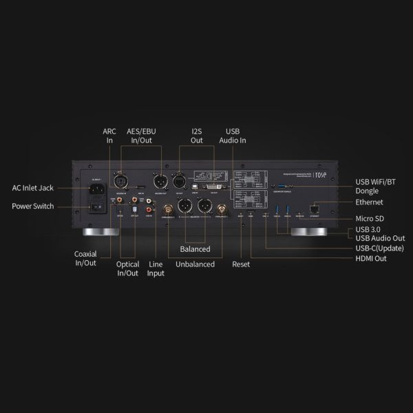 Rose RS150 Network Streamer - Afbeelding 6