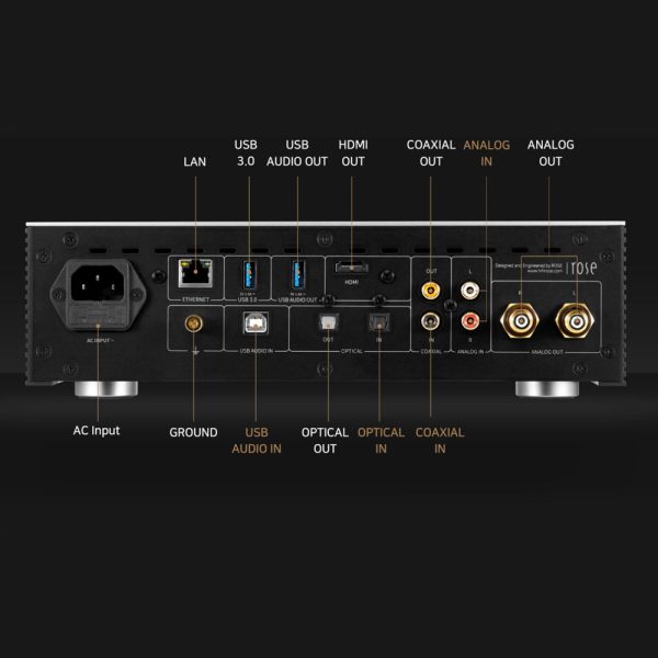 Rose RS250 Network Streamer - Afbeelding 4