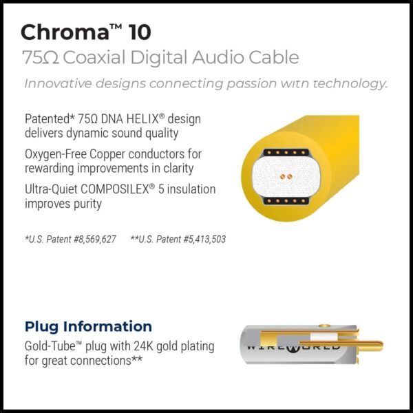 Wireworld Chroma Coaxial Digital Interconnect - Afbeelding 5