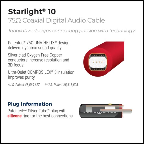 Wireworld Starlight Coaxial Digital Interconnect - Afbeelding 5