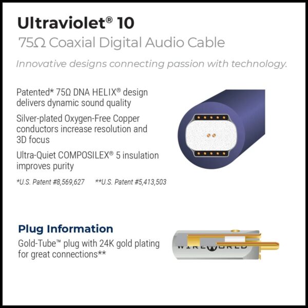 Wireworld Ultraviolet Coaxial Digital Interconnect - Afbeelding 5