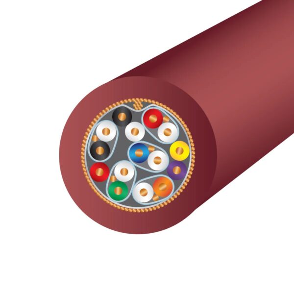 Wireworld Radius 48 HDMI - Afbeelding 3
