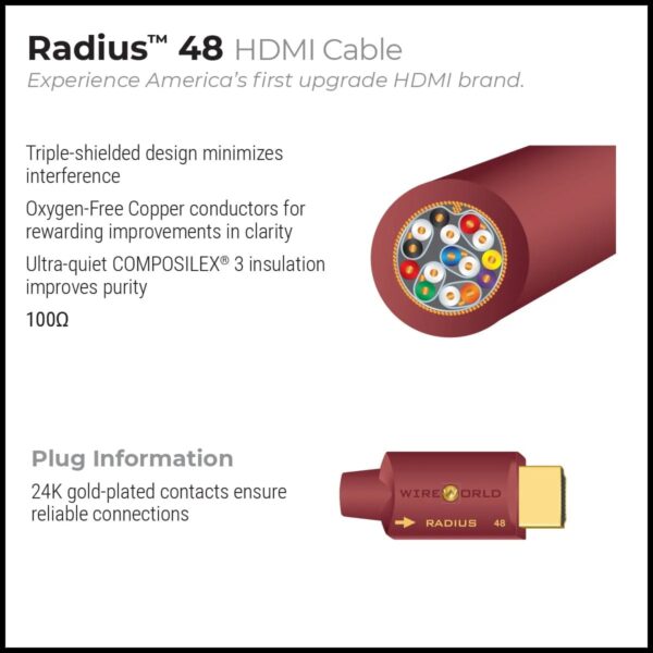 Wireworld Radius 48 HDMI - Afbeelding 5