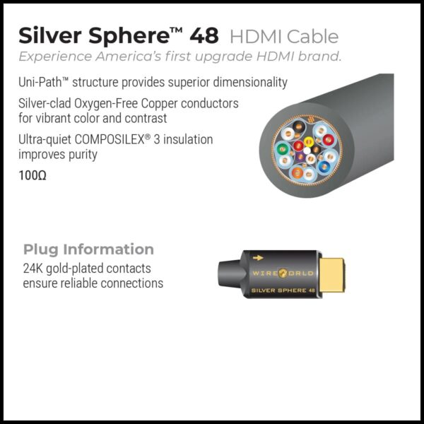Wireworld Silver Sphere 48 HDMI - Afbeelding 5