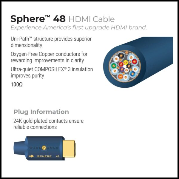 Wireworld Sphere 48 HDMI - Afbeelding 5