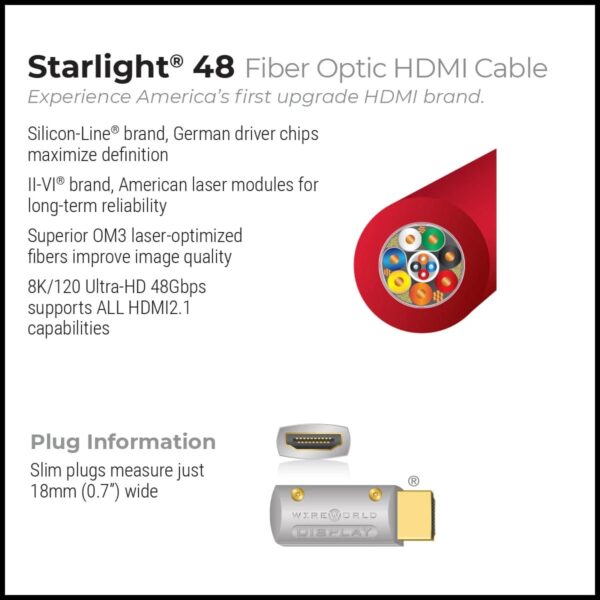 Wireworld Starlight 48 Optical HDMI - Afbeelding 5
