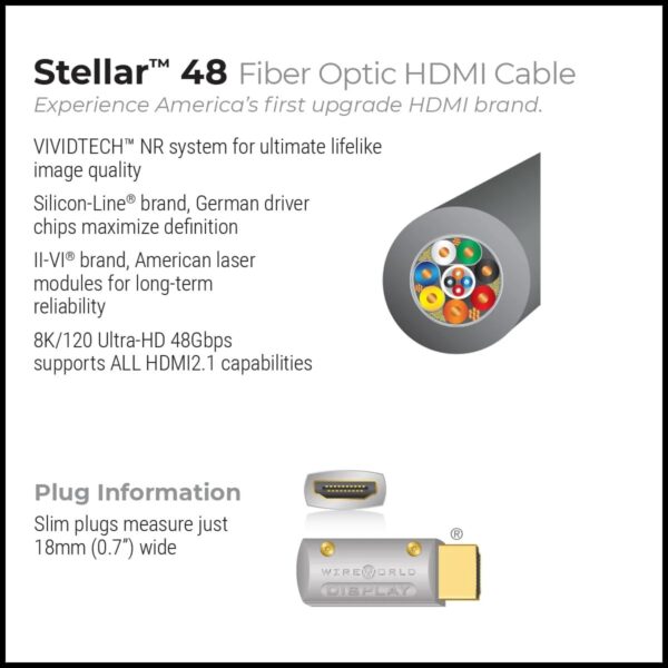 Wireworld Stellar 48 Optical HDMI - Afbeelding 5