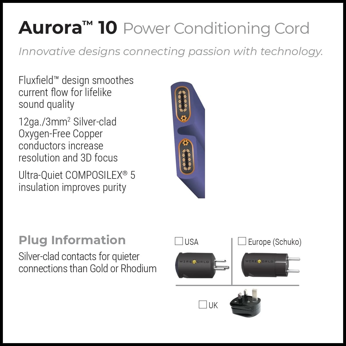 Wireworld Aurora 10 Power Cord - Afbeelding 5