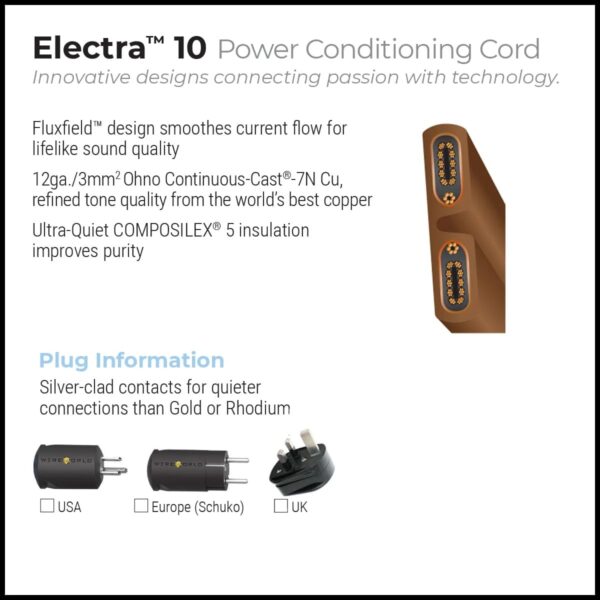 Wireworld Electra 10 Power Cord - Afbeelding 5