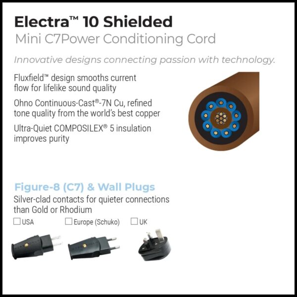 Wireworld Electra 10 Mini Power Cord - Afbeelding 5