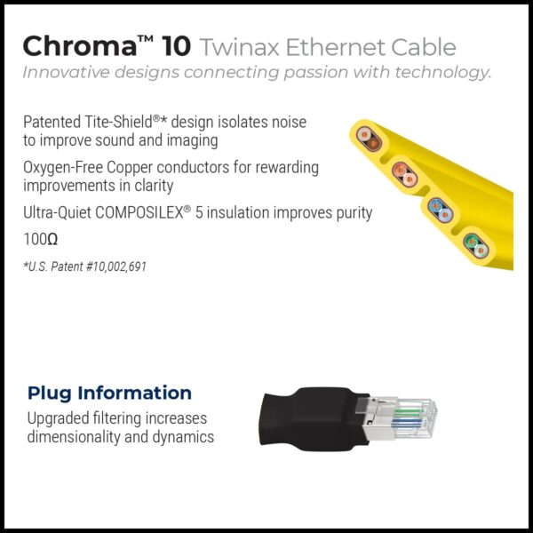 Wireworld Chroma 10 Twinax Ethernet - Afbeelding 5