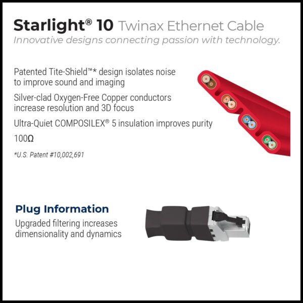 Wireworld Starlight 10 Twinax Ethernet - Afbeelding 5