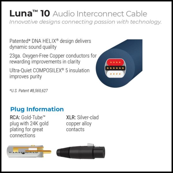 Wireworld Luna 10 Interconnect - Afbeelding 3