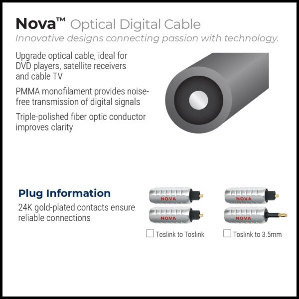 Wireworld Nova Optical Digital Interconnect - Afbeelding 3