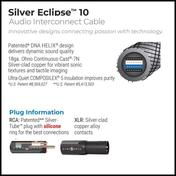 Wireworld Silver Eclipse 10 Interconnect - Afbeelding 5