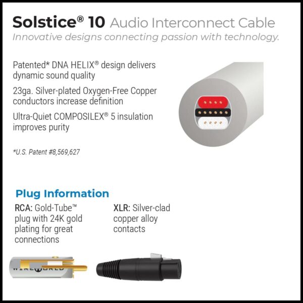 Wireworld Solstice 10 Interconnect - Afbeelding 5