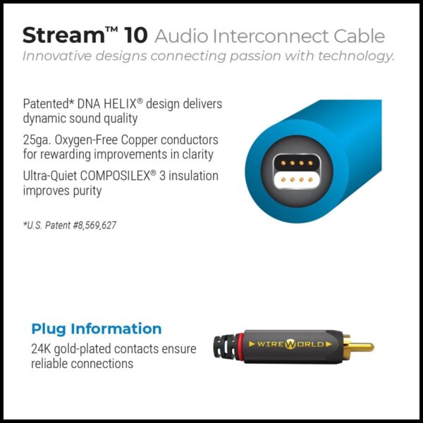 Wireworld Stream 10 Interconnect - Afbeelding 5