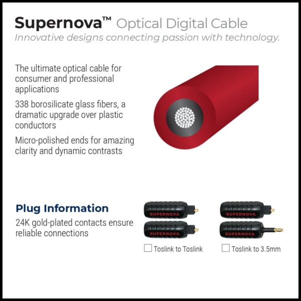 Wireworld Supernova Optical Digital Interconnect - Afbeelding 3