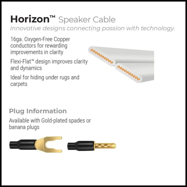 Wireworld Horizon Speaker Cable - Afbeelding 5