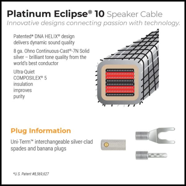 Wireworld Platinum Eclipse 10 Speaker Cable - Afbeelding 5