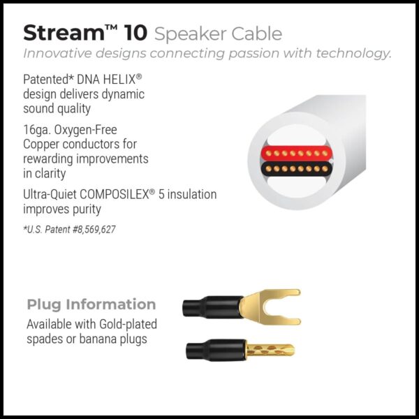 Wireworld Stream 10 Speaker Cable - Afbeelding 5